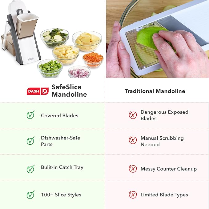 Dash Safe Slice® Mandoline - Compact, Foldable Food Slicer - Slice, Dice, Julienne & More - Perfect for Quick Food Prep - Recipe Guide Included - Aqua