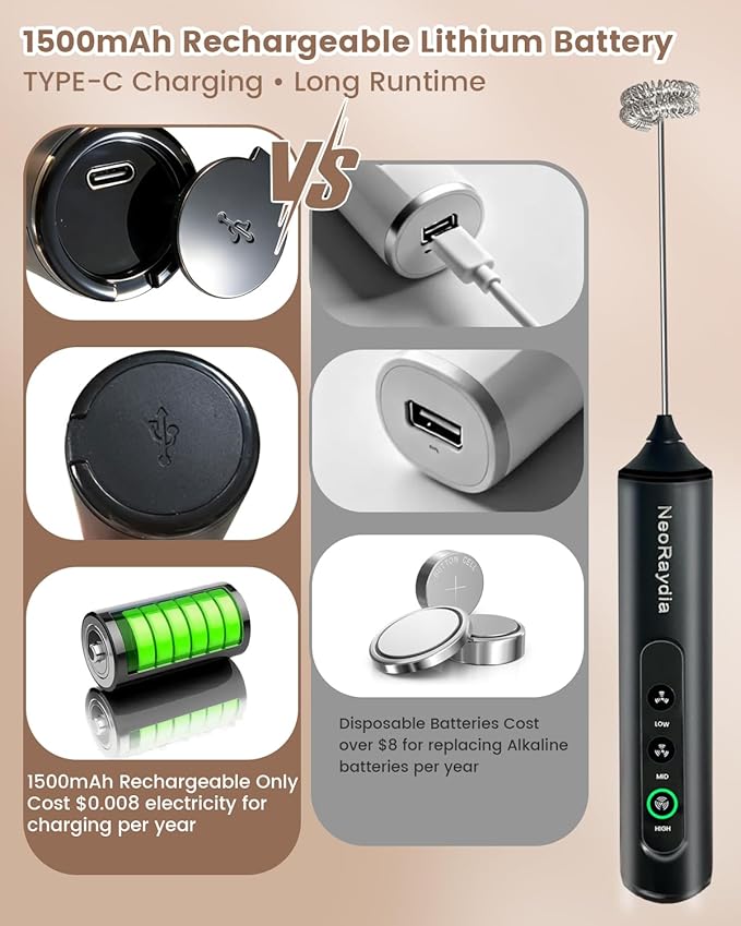 Rechargeable Handheld Milk Frother Wand, 3-Speed Preventing Splashing Electric Drink Mixer with Box, 10-Second Frothing for Coffee, Matcha, Latte, Cappuccino, and Protein Shakes, Black