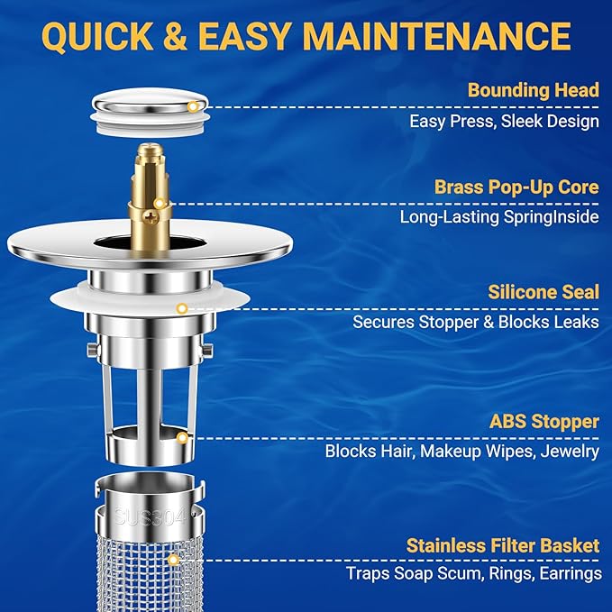 Bathroom Sink Drain Strainer, Pop-Up Bathroom Sink Stopper with Removable Stainless Steel Hair Catcher Basket, Universal Fit for US Bathroom Sinks, Showers & Floor Drains (3pcs)