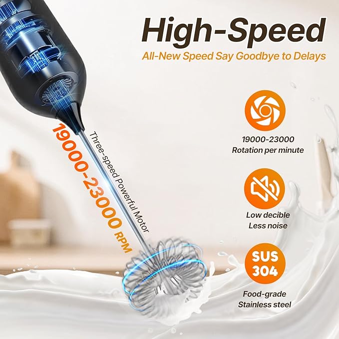 Handheld Milk Frother, Powerful Milk Frother for Coffee,Rechargeable Electric Frother with Stand,3-Speed Drink Mixer for Latte, Matcha, Protein Shakes, Hot Chocolate, Cappuccino, Egg Whisk