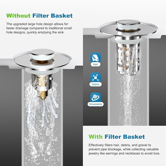 Hibbent 2 Pack Universal Bathroom Sink Drain Strainer, 3 in 1 Pop Up Stopper with Removable Stainless Steel Filter Basket, Brass Bullet Core, Hair Catcher Sink Plug for 1.1''~2.36'' Hole, Chrome
