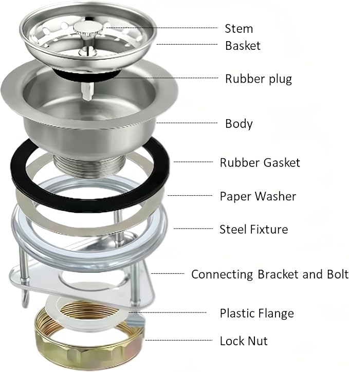 3.5 Inch Kitchen Sink Stainless Steel Drain Strainer and Stopper with 3-Bolt Flange, Drain Basket, Sink Drain Assembly, 3.5 Inch Sink Drain Stopper Plug