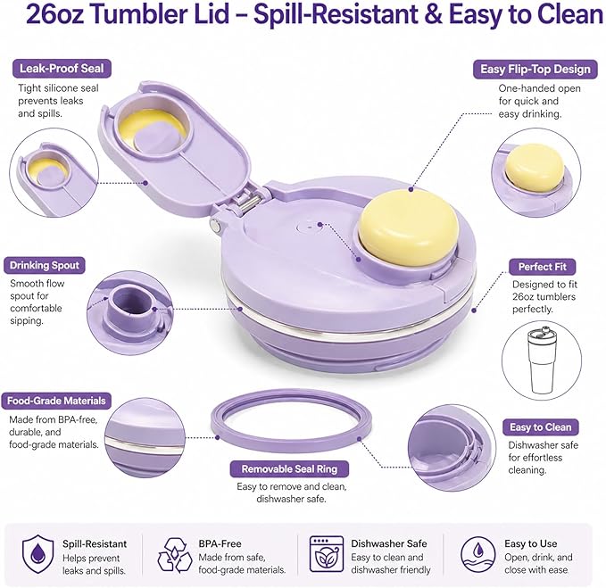 Replacement Leakproof Lid and sealing rings Compatible with Ninja BlendBOSS Personal Blender 26oz Personal Smoothie Tumbler (Lavender Lemonade)