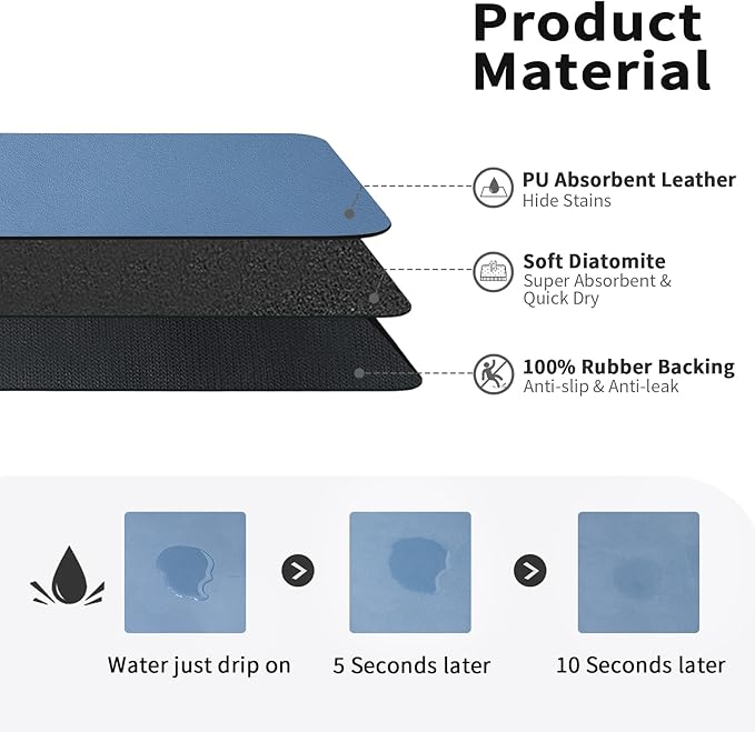 HotLive Dish Drying Mat for Kitchen Counter, Heat Resistant Drainer Mats with Non-slip Rubber Backed, Hide Stain Kitchen Super Absorbent Draining Mat, Easy to Clean Dish Rack Pad, Blue 16"x18"