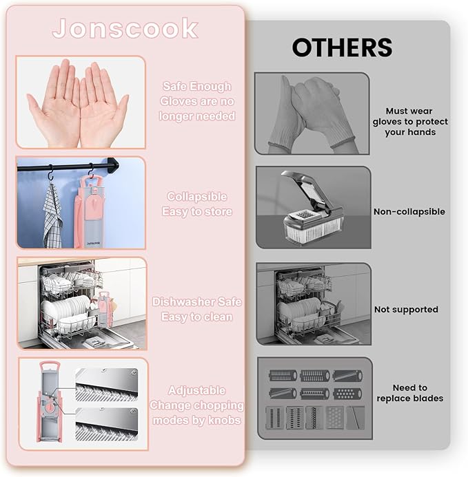 Jonscook Safe Mandoline Food Slicer for Kitchen - Vegetable Chopper With Adjustable Thickness, Multifunctional Veggie Chopper Vegetable Cutter Slicer Dicer For Onion Potato Tomato - Pink