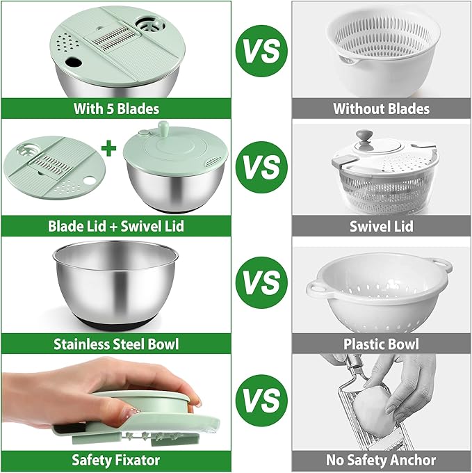 Salad Spinner Stainless Steel, 5.3 Qt Large Vegetables & Fruits Wash Bowl, Lettuce Washer Spinne with 5 Blade Slicer Egg Yolk Strainer, Lettuce Spinner with Stop Button Drain Spout for 2-3 Servings