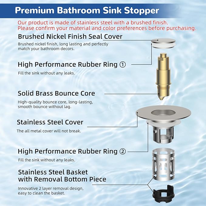 Hibbent 2 Pack Upgraded 3 in 1 Bathroom Sink Drain Strainer, Universal Pop Up Stopper with Removable Stainless Steel Filter Basket Hair Catcher, Sink Plug for 1.1''~2.36'' Basin, Brushed Nickel