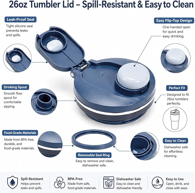 Replacement Leakproof Lid and sealing rings Compatible with Ninja BlendBOSS Personal Blender 26oz Personal Smoothie Tumbler (Cyberspace)
