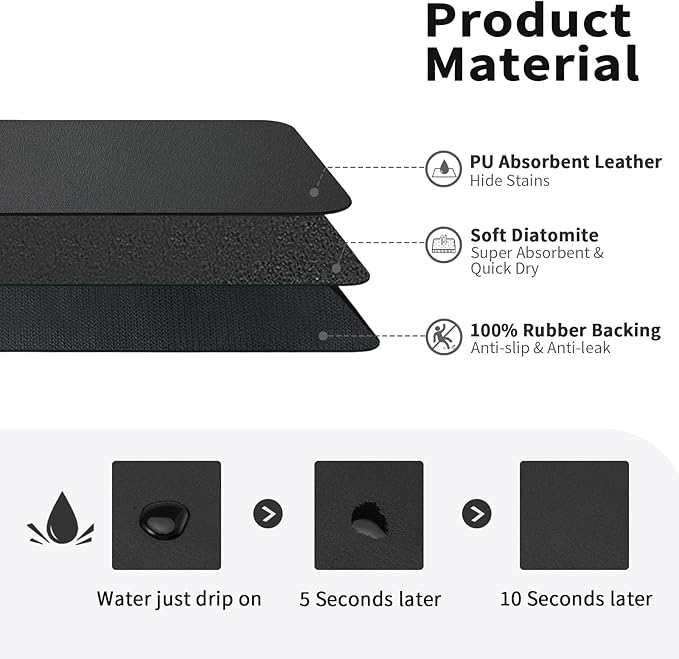 HotLive Dish Drying Mat for Kitchen Counter, Heat Resistant Drainer Mats with Non-slip Rubber Backed, Hide Stain Kitchen Super Absorbent Draining Mat, Easy to Clean Dish Rack Pad, Black 16"x20"
