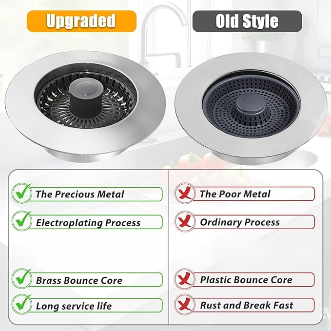 Anlige Kitchen Sink Drain Strainer, 3 in 1 Pop Up Kitchen Sink Stopper, with an Extra Basket Strainer, Universal for US Standard 3-1/2 Inch, Chrome Silver