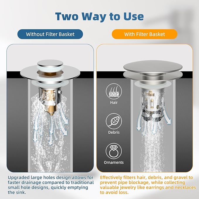 Hibbent 2 Pack Upgraded 3 in 1 Bathroom Sink Drain Strainer, Pop Up Sink Stopper with Big Cap, Anti-Clogging Metal Filter Basket,Sink Plug with Hair Catcher for 1.1''~2.36'' Basin, Brushed Nickel