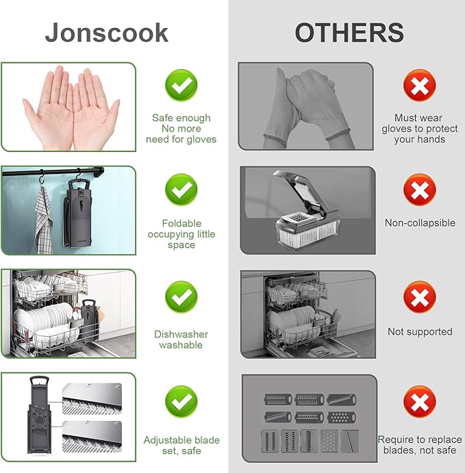 Jonscook All-in-1 Update Safe Mandoline Slicer for Kitchen, Food Chopper with Container, Thickness Adjustable Vegetable Chopper, Potato French Fry Cutter Tomato Apple Slicer Onion (BlackKnight)