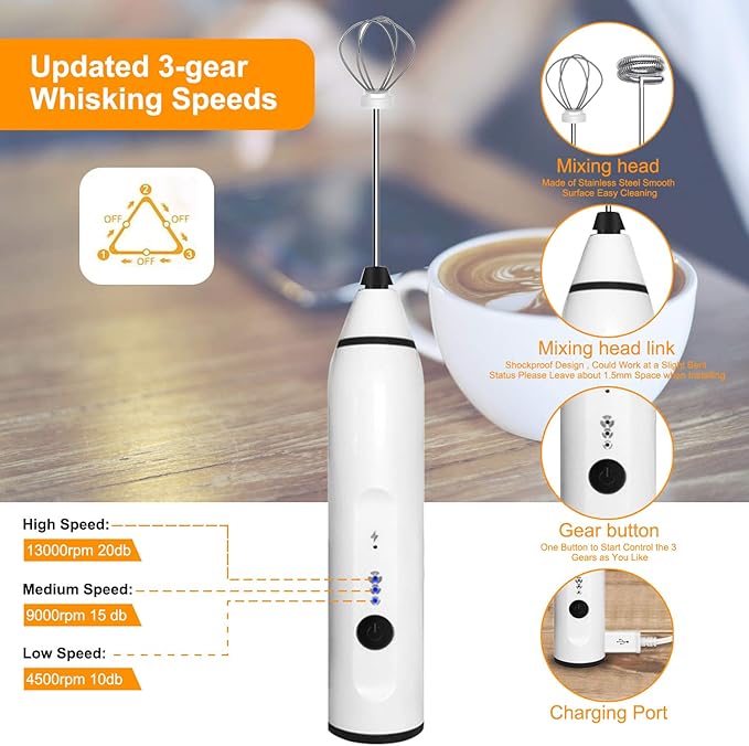 Milk Frother Handheld, Gbivbe Rechargeable Whisk Drink Mixer for Coffee with Art Stencils, Mini Foamer for Cappuccino, Hot Chocolate Match, Frappe, Hot Chocolate, Egg Whisk