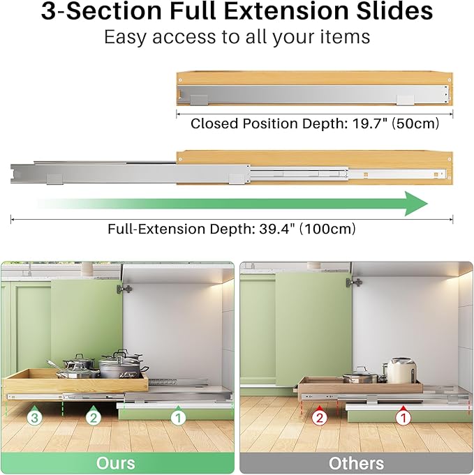 2Pack Pull Out Cabinet Organizer, Soft Close Wooden Slide Out Drawers for Pots, Full-extension Roll Out Shelves for Kitchen Cabinets, Pantry Organization, Bottom and Side Mount( 15"W X 21"D x 3.4''H)