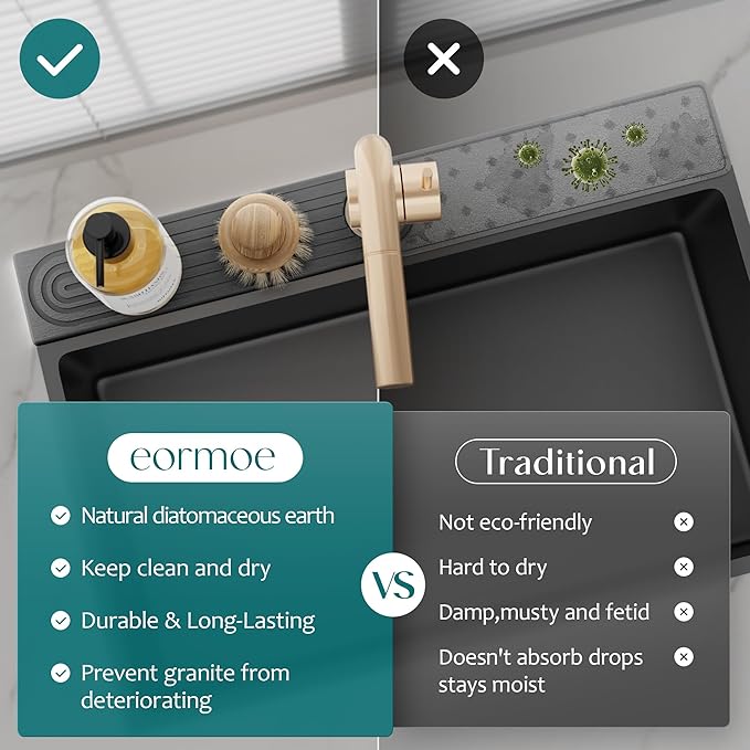 Eormoe Kitchen Sink Faucet Mat - 15.7in Diatomite Sink Protectors for Kitchen Sink, Stone Sink Splash Guard for Kitchen Counter Sink Accessories (Dark Grey, 15.7'' x 3.9'')