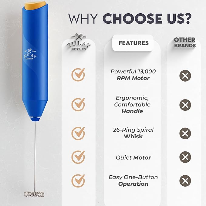 Zulay Kitchen Powerful Milk Frother AA Batteries Included – Ultra Fast Handheld Drink Mixer with Stainless Steel Whisk Stirrer for Coffee, Protein, Matcha & More, Frother Wand Electric Frothmate Blue