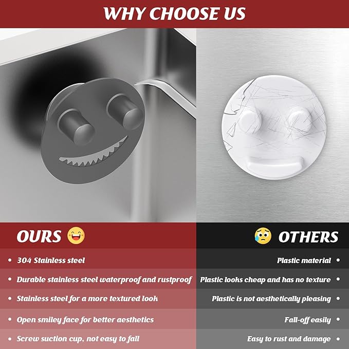 Kontoyo Sponge Holder for Kitchen Sink,Sink Caddy Organizer with Suction Cup Installation for Kitchen/Bathroom, Self Draining,Sponge Caddy for Holding Smiley Sponges-Gray