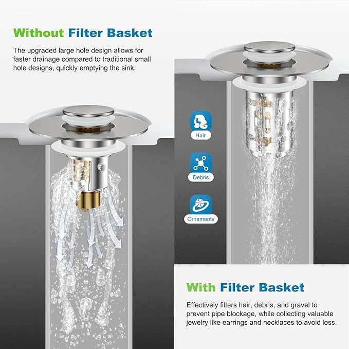 Hibbent Universal Bathroom Sink Drain Strainer, Upgraded 3 in 1 Pop Up Stopper, Removable Stainless Steel Filter Basket, Brass Bullet Core, Hair Catcher Sink Plug for 1.1''~2.36'' Hole, Brushed Nickel