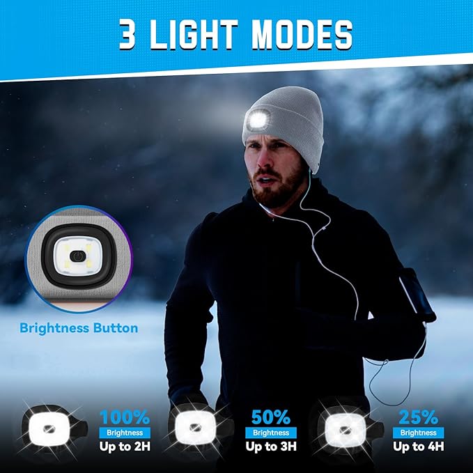Beanie Hats with Light, USB Rechargeable LED Hand Free Headlamp, Ideal for Camping, Hiking, Fathers Day Dad Gifts, Birthday Gifts for Husband, Dad, Men, 1 Pack, Grey