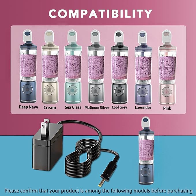 For Ninja Blast Max Portable Blender BC251, BC200, BC200GY, BC200LD, BC251LD Replacement Charging Cord Personal Smoothies Power Adapter