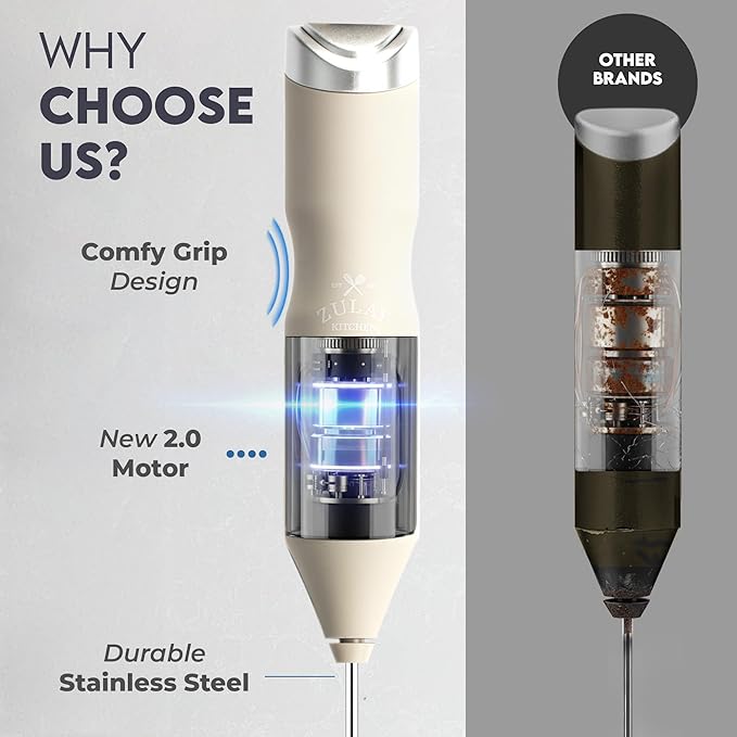 Zulay Kitchen Powerful Frother Wand AA Batteries Included, Ultra Fast Handheld Drink Mixer, Comfort Milk Frother, Stainless Steel Whisker, Frother Handheld for Coffee, Protein & Matcha - Frothmate 2.0