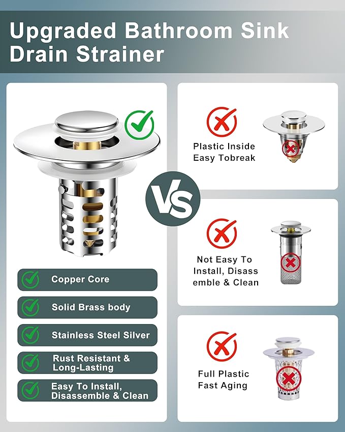 Bathroom Sink Drain Strainer,Universal Fit 99% Bathroom Sink Stopper, Anti-Clog Stainless Steel Drain Filter Basket, Removable Sink Drain for Bathroom Sink Stopper for (1.18'' to 2.17'' inch) Drain