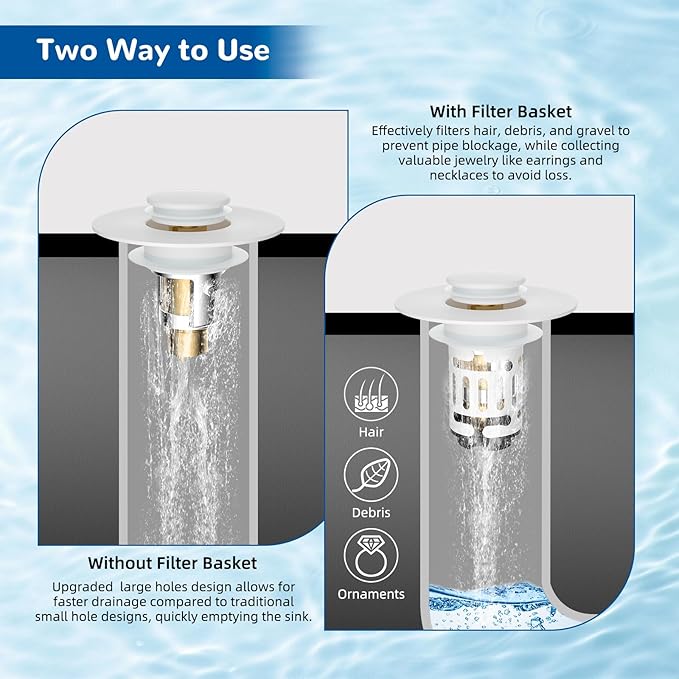 Hibbent Upgraded 3 in 1 Bathroom Sink Drain Strainer, Universal Pop Up Stopper with Removable Stainless Steel Filter Basket Hair Catcher, Sink Plug for 1.1''~2.36'' Basin, Brass Bullet Core, White