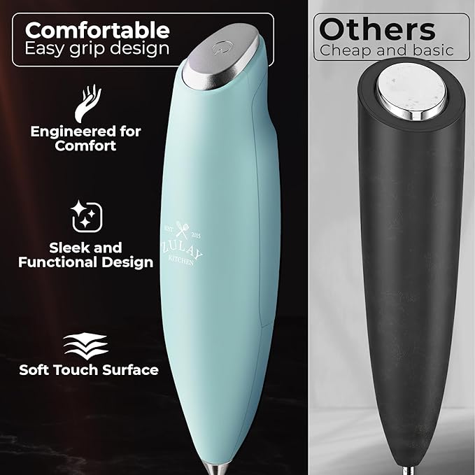 Zulay Kitchen Powerful Milk Frother Wand With Duracell Batteries - Ultra Fast Handheld Drink Mixer - Electric Whisk Foam Maker for Coffee, Lattes, Cappuccino & Matcha - Triple Whisk - Peppermint
