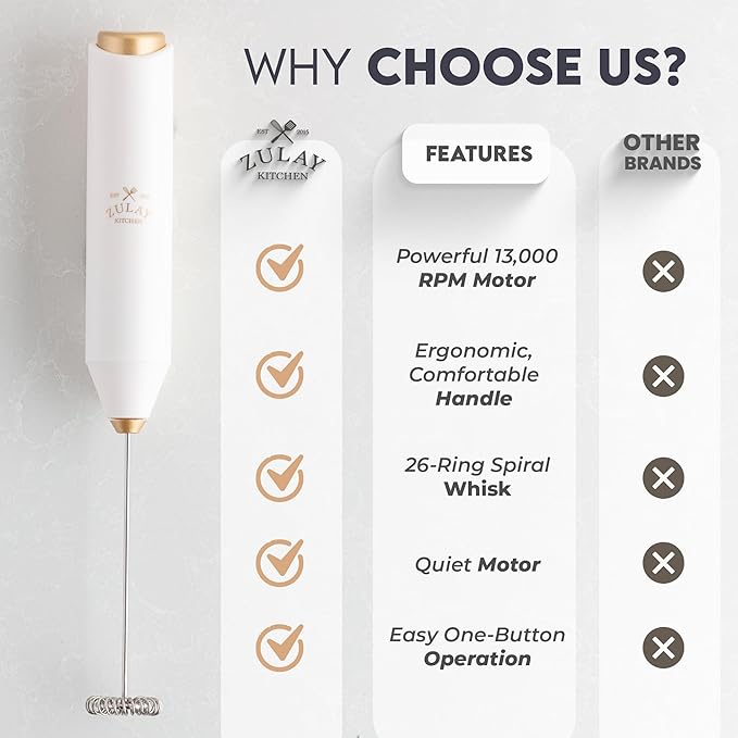 Zulay Kitchen Powerful Milk Frother AA Batteries Included – Ultra Fast Handheld Drink Mixer with Stainless Steel Whisk Stirrer for Coffee, Protein, Matcha & More, Frother Wand Electric Frothmate Cream