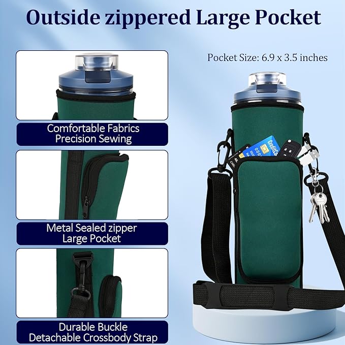 Storage Sleeve Bag for Ninja Blast Max Portable Blender with Shoulder Strap and Accessory Pocket compatible with BC251NV/BC251IV/BC251GY/BC251MT/BC251PK/BC251LD/BC251SL, 22 oz (Dark green)