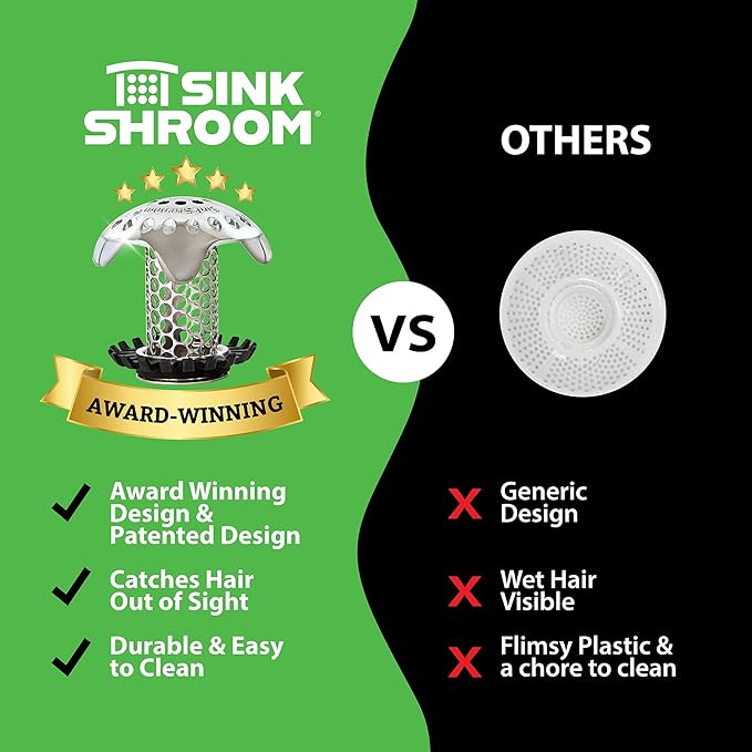 SinkShroom Ultra Revolutionary Bathroom Sink Drain Protector, Stainless Steel with Stopper