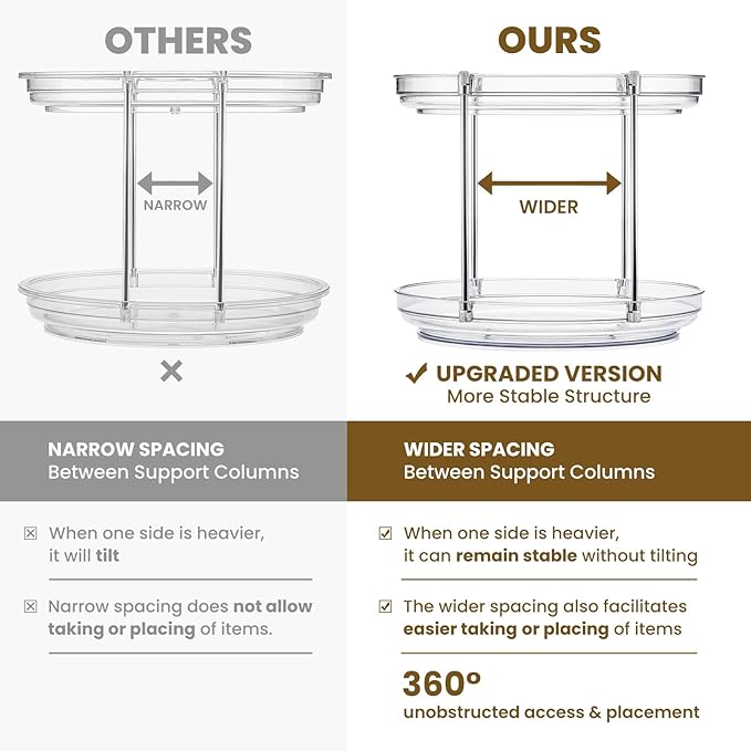 2 Set 2 Tier Non-Skid Acrylic Lazy Susan Organizer - Rotating Spice Rack - Turntable Spinning Organization for Kitchen, Pantry, Countertop, Closet, Bathroom, Vanity, Medicine Cabinet Organizing, 12''