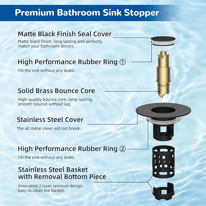 Hibbent Upgraded 3 in 1 Bathroom Sink Drain Strainer, Universal Pop Up Stopper, Removable Stainless Steel Filter Basket Hair Catcher, Sink Plug for 1.1''~2.36'' Basin, Brass Bullet Core, Matte Black