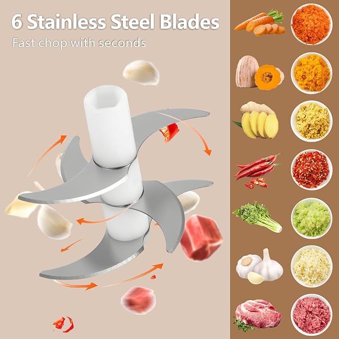 Wireless Food Chopper Mini, 350ml Cordless Food Processor, 1.4Cup Garlic Onion Chopper, Battery USB-C Rechargeable Electric Processor, Veggie Meat Blender, Small Kitchen Appliance Portable Mixer,White