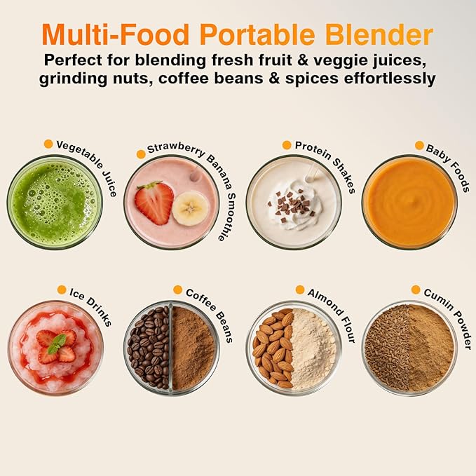 Portable Personal Size Blender for Smoothies - Cordless Mini Blender with 20oz BPA-Free Juice Cup & Leak-proof Travel Lid, Type-C Rechargeable Freshly Squeezed in Outside/Office/Gym