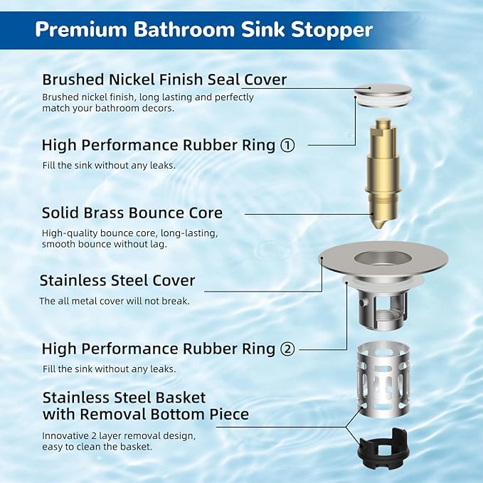Hibbent 3 Pack 3 in 1 Bathroom Sink Drain Strainer, Universal Pop Up Stopper with Removable Stainless Steel Filter Basket Hair Catcher, Sink Plug for 1.1''~2.36'' Basin, Brass Core, Brushed Nickel