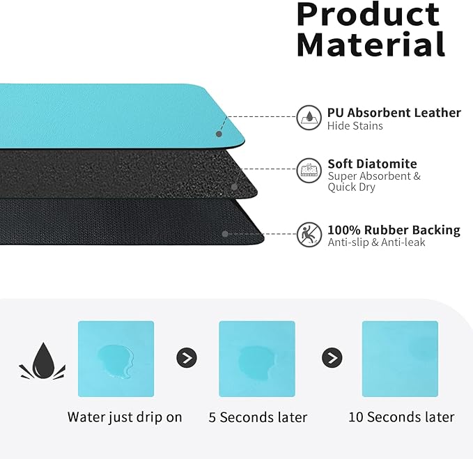 HotLive Dish Drying Mat for Kitchen Counter, Heat Resistant Drainer Mats with Non-slip Rubber Backed, Hide Stain Kitchen Super Absorbent Draining Mat, Easy to Clean Dish Rack Pad, Teal 18"x24"