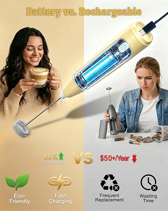 Portable Milk Frother Handheld,Electric Drink Mixer & Wand, 3 Detachable Stainless Steel Whisks, 3 Adjustable Speeds Quiet, USB C Rechargeable for Coffee, Latte, Matcha, Home & Kitchen (Yellow)