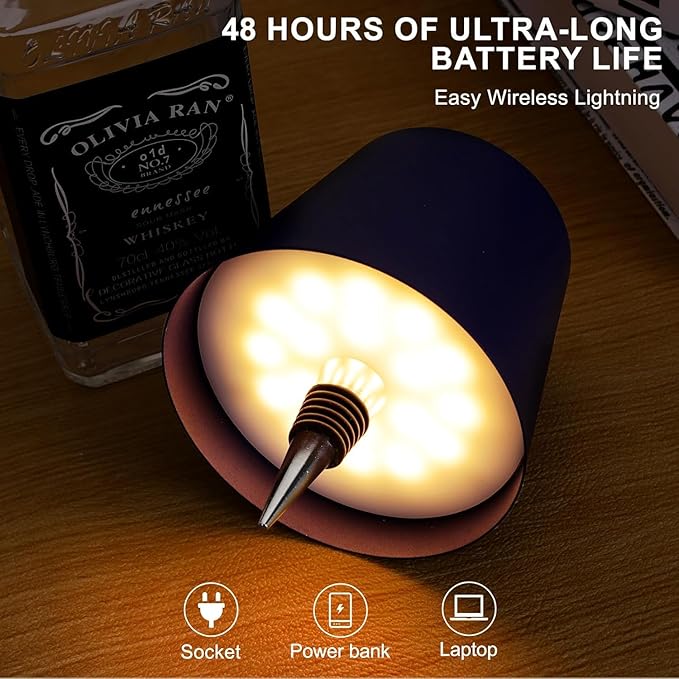 2026 Wireless Bottle Lamp,LED Bottle Lights for Liquor & Wine Bottles,Bottle Light with Dimmable(Navy Blue, 1pc)