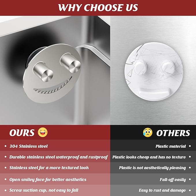 Kontoyo Sponge Holder for Kitchen Sink,Sink Caddy Organizer with Suction Cup Installation for Kitchen/Bathroom, Self Draining,Sponge Caddy for Holding Smiley Sponges-Silver