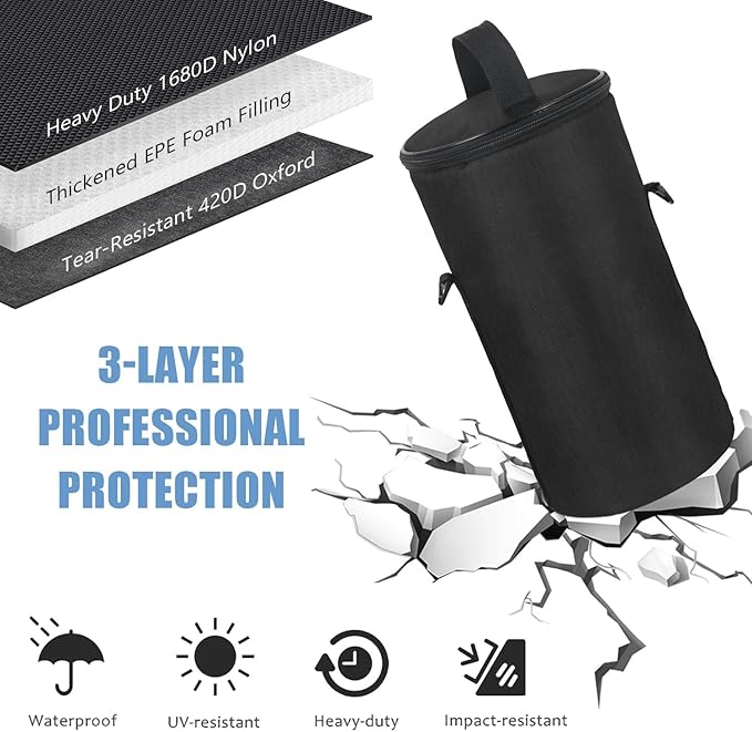 Carrying Bag for Ninja BlendBOSS Personal Smoothie Blender, Portable Blender Travel Carrier Case, Thick Padded for Protection丨Adjustable Shoulder Strap, Bag Accessories for Ninja BlendBOSS
