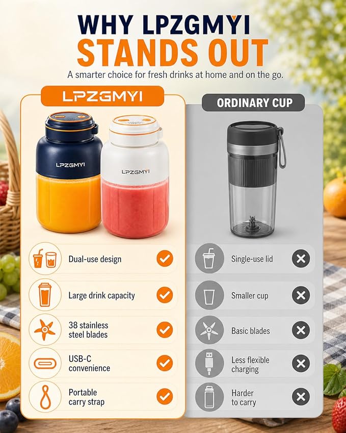 Portable Wireless Juicer Cup Electric Blender Travel Mini Rechargeable Personal Size Juicer Fresh Juice Bottle 44 Fl Oz / 1300 Ml Capacity 48 Blades Compact for Shakes and Smoothies (White)