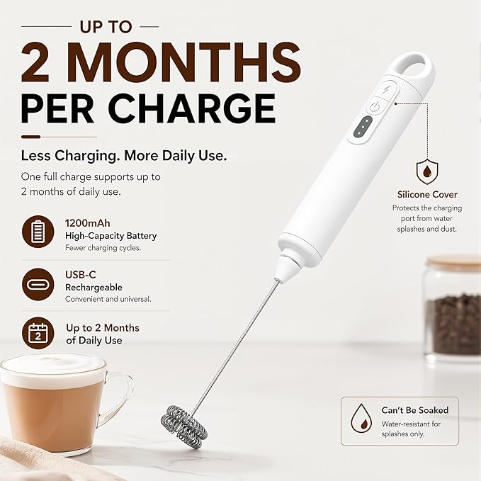 Rechargeable Milk Frother Handheld 3 Speed Coffee Foamer [3 Whisk] Electric Drink Mixer for Latte, Cappuccino, Coffee, Eggs, Hot Chocolate, White
