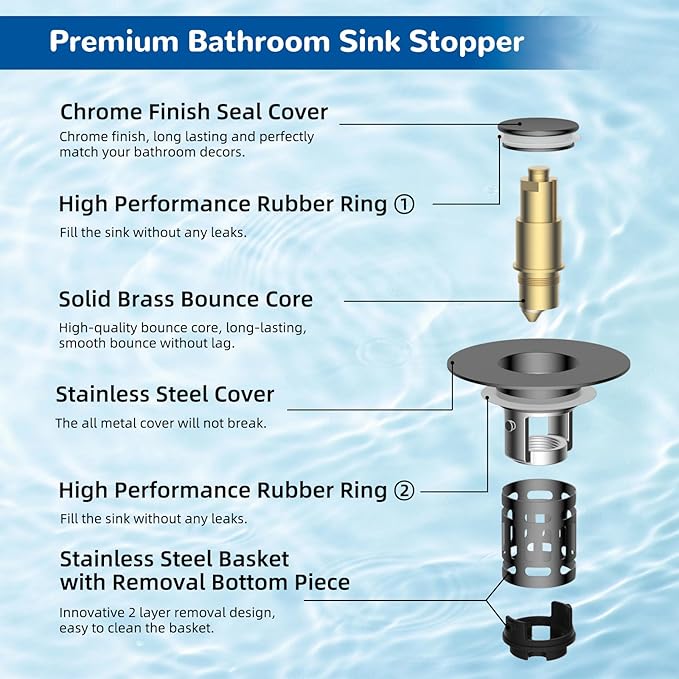 Hibbent Upgraded 3 in 1 Bathroom Sink Drain Strainer, Universal Pop Up Stopper with Removable Stainless Steel Filter Basket Hair Catcher, Sink Plug for 1.1''~2.36'' Basin, Brass Bullet Core, Grey