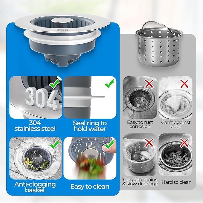 Sink Drain Strainer - Sink Stopper Kitchen Drain, 3 in 1 Kitchen Sink Drain Strainer with Anti-Clogging Basket, Kitchen Gadgets Clearance Sink Accessories, Fit US Standard 3-1/2'' Sink Hole, Silver