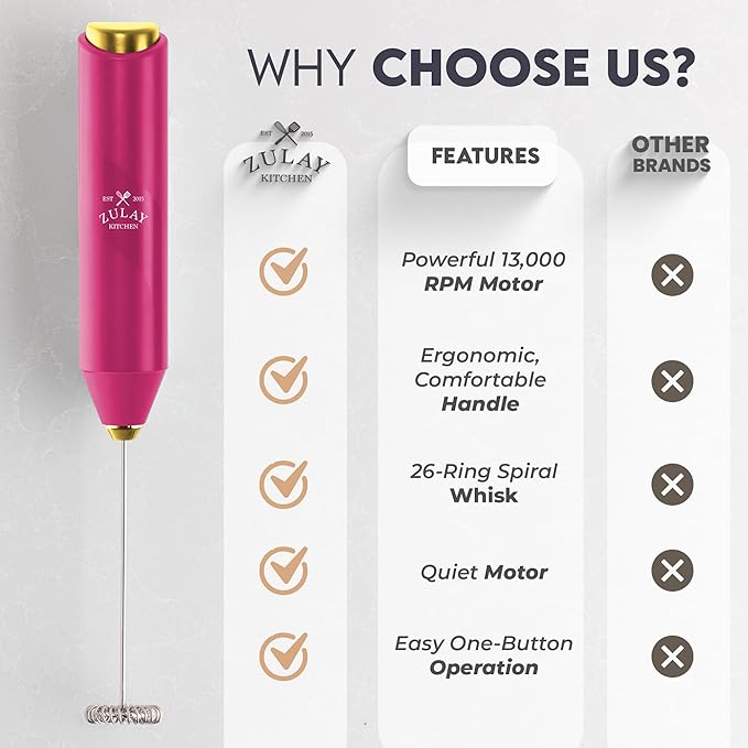 Zulay Kitchen Powerful Milk Frother AA Batteries Included – Ultra Fast Handheld Drink Mixer with Stainless Steel Whisk Stirrer for Coffee, Protein