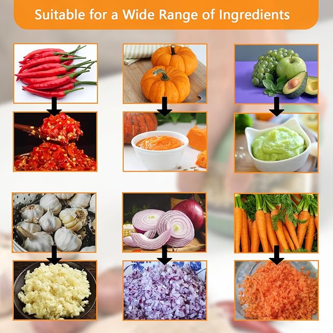 Portable Hand-Powered Garlic Mincer, Mini Manual Food Chopper for Small Kitchen, Multi-Use Onion Cutter for Garlic, Vegetables Ingredients, Ginger, Fruits, Set with Peeler (2 Pieces)
