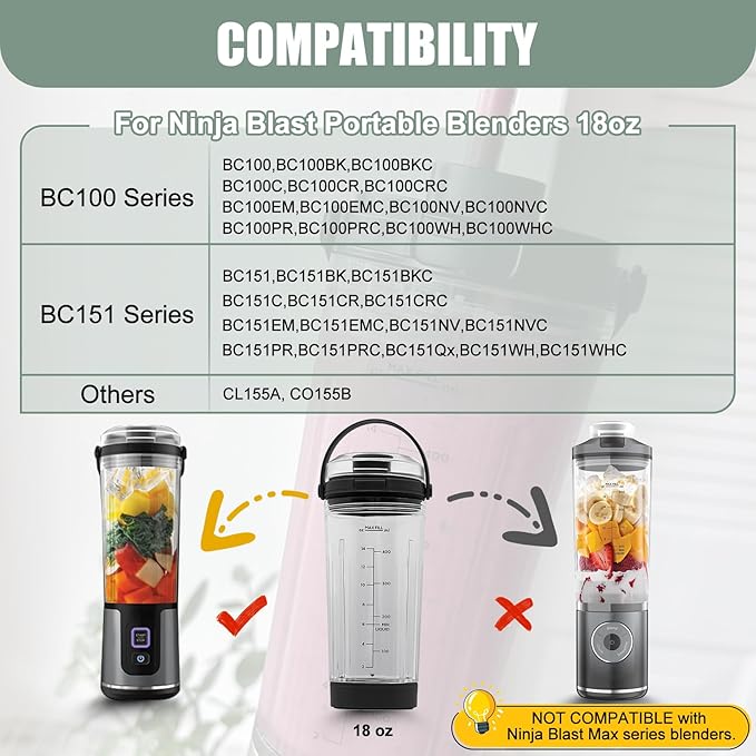 18 oz Vessel Replacement Compatible with Ninja Blast Portable Blender, Replacement 18oz Cup with Sip Lid & Bottom Cap for Ninja Portable Blenders BC151BK BC151NV BC151WH BC151CR BC151EM,PC,Black