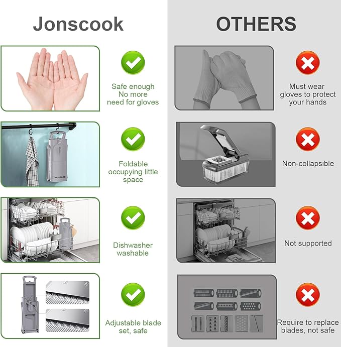 Jonscook All-in-1 Upgraded Safe Mandoline Slicer for Kitchen, with Handheld Spiralizer, Food Chopper with Container, Thickness Adjustable Vegetable Chopper, Potato French Fry Cutter (High-grade Gray)