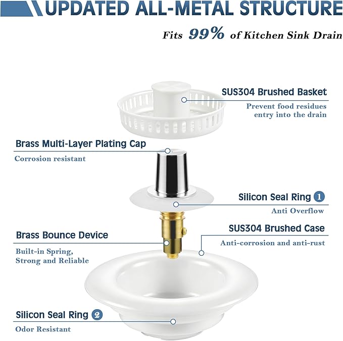 Kitchen Sink Drain Strainer 3 in 1, 304 Stainless Steel Pop Up Sink Stopper, Anti-Clogging Sink Drain Strainer for US Standard Kitchen Drain (White)